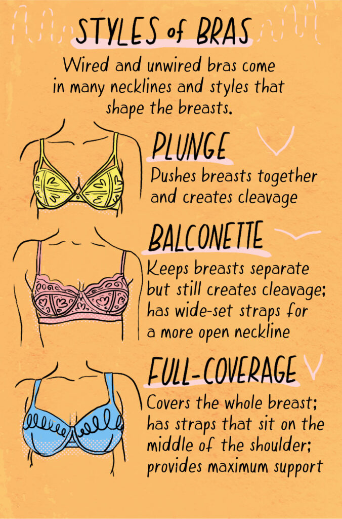 Common Bra Fitting Mistakes to Avoid