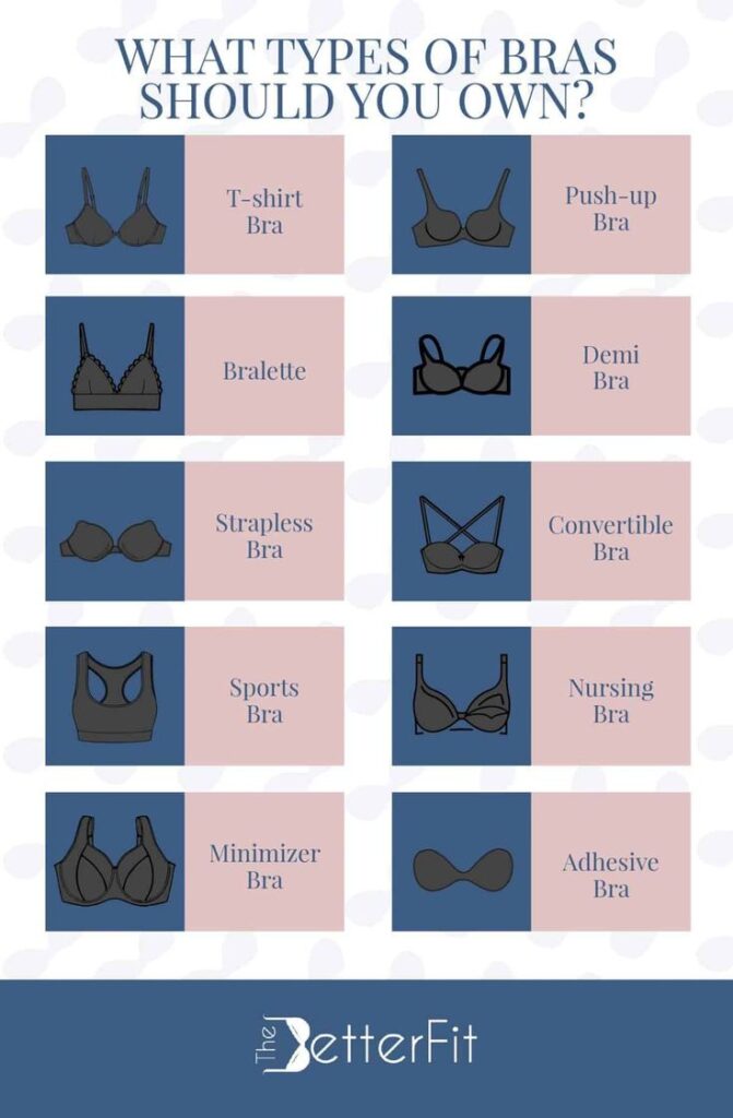 bra guides