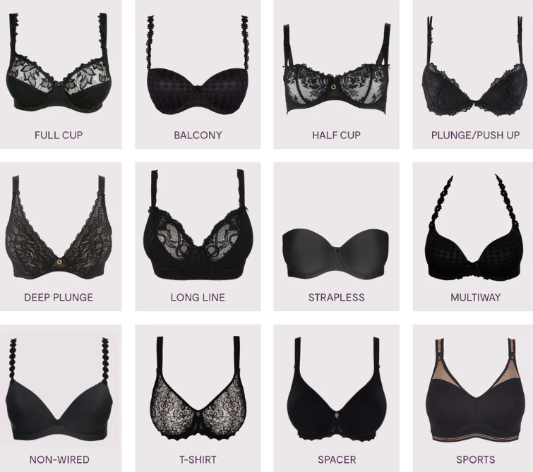 Do I need different bras for summer and winter?