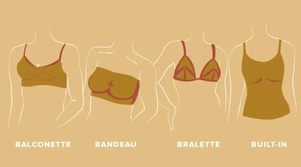 bra types