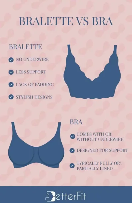 Can a bralette replace a bra for everyday use?