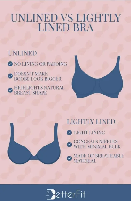 lined vs unlined bra